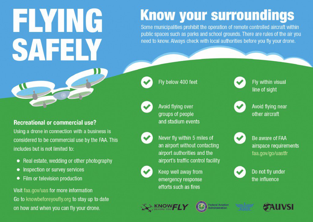 drone safety guide