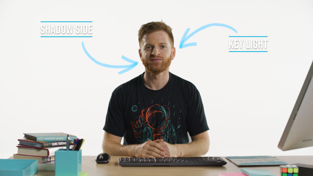 how to light studio